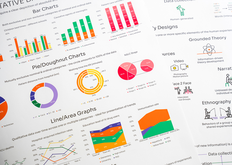 Poster reveal and share